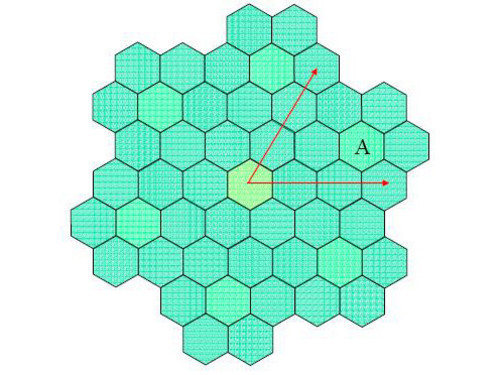什么是Mesh网络？Mesh无线网桥有什么优点？