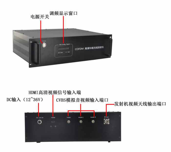 车载高清无线发射机