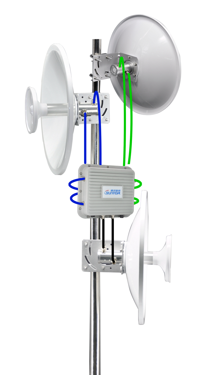ST5801GB-M2无线传输设备