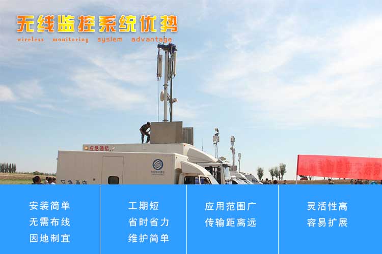 复杂环境中，如何顺利搭建无线传输系统