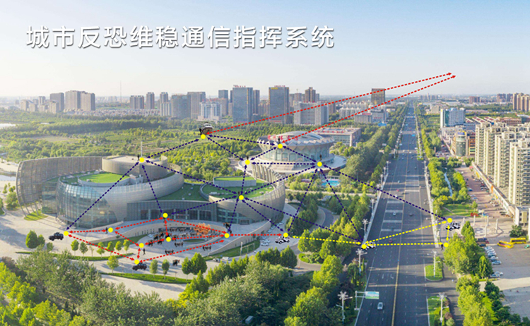 城市移动视频监控系统