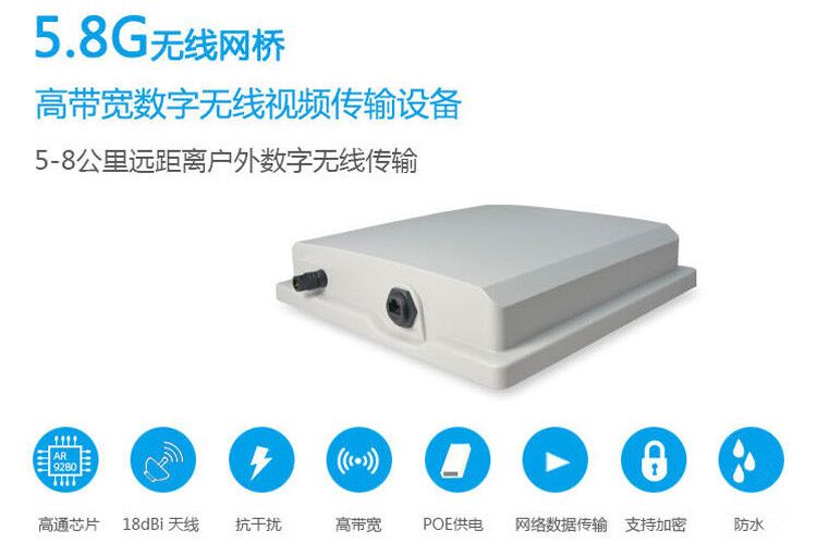 老司机教你如何选购无线网桥