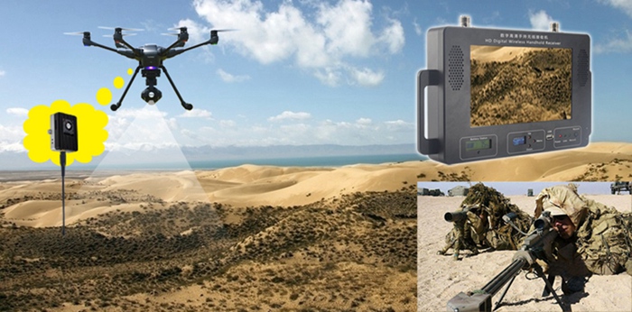 无线图传设备如何传的更远