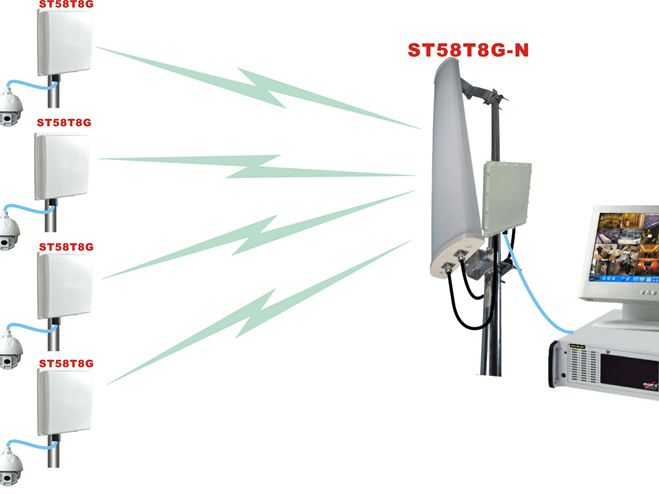 无线传输的特点和优势分析