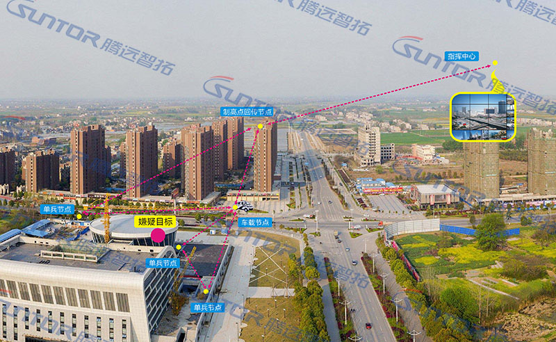 无线传输应用的三大优点