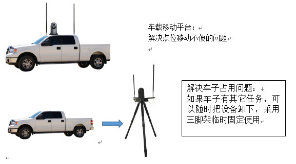 微信截图_20220907112018.png 微信截图_20220907112018.png