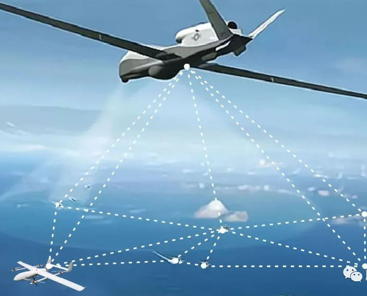 视距传输距离100+公里，无人系统无线自组网解决方案