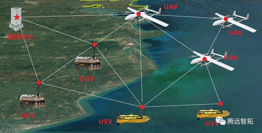 无线宽带Mesh无人设备通信系统 无线宽带Mesh无人设备通信系统