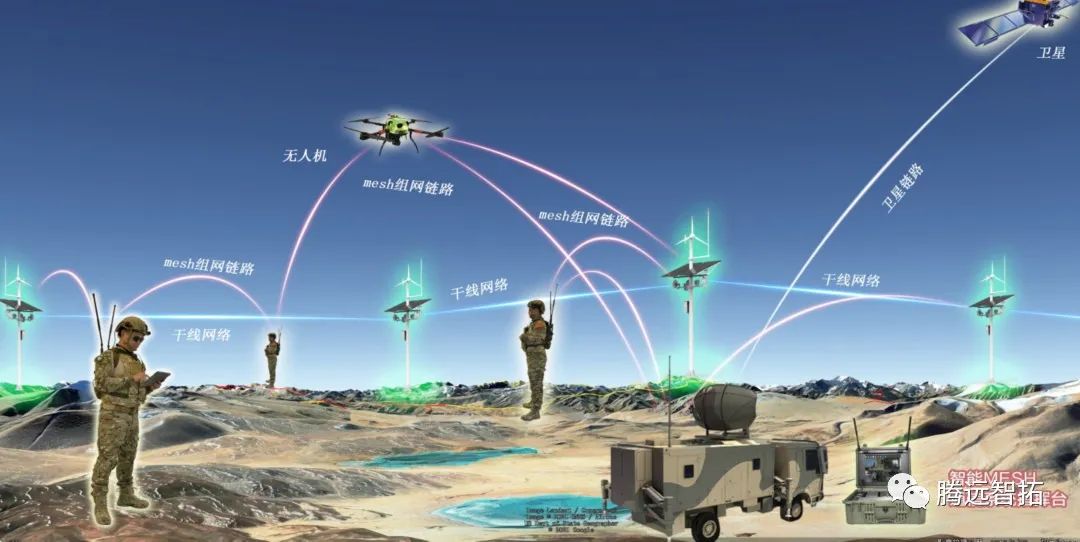 腾博会微波传输方案